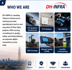 Delevering Heights INFRA (DHI) | Telecom Infrastructure Solutions